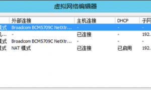 Hyper-v群集配置演示