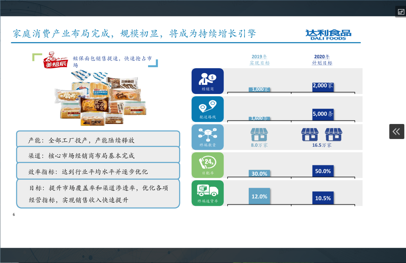 社交网站的手机截图 描述已自动生成