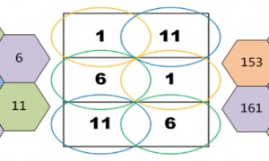 快速漫游与无缝漫游的区别