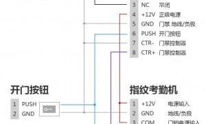 门禁控制器接线安装过程