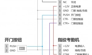 门禁控制器接线安装过程